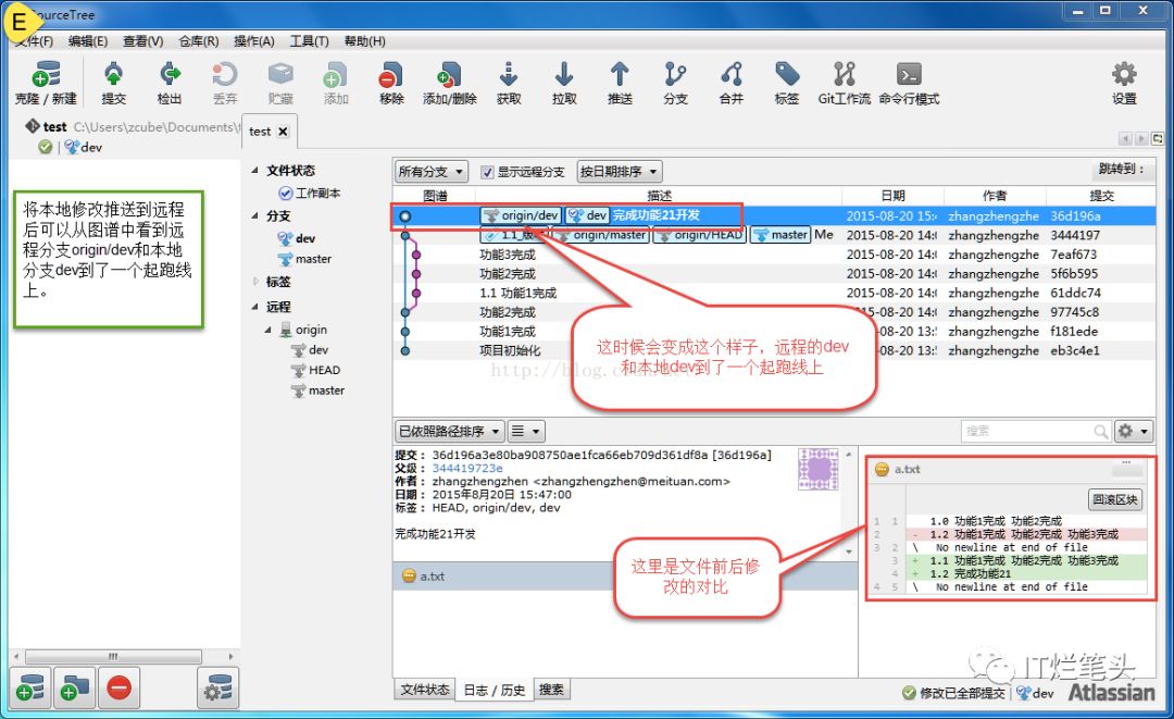 SourceTree如何轻松使用Git管理项目