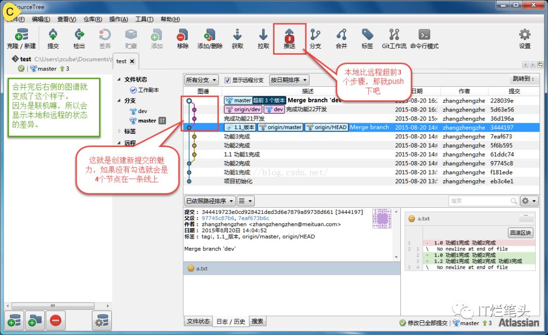 SourceTree如何轻松使用Git管理项目