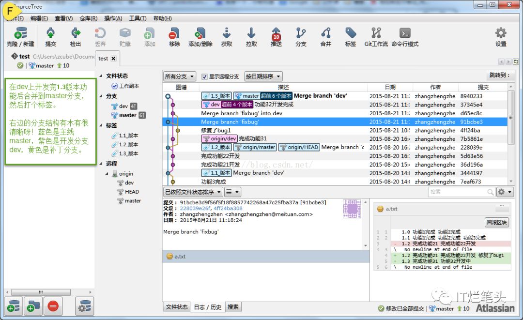 SourceTree如何轻松使用Git管理项目