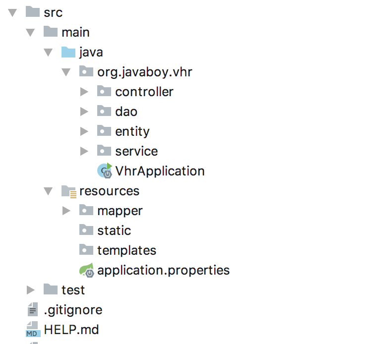 IntelliJ IDEA中怎么实现代码一键生成