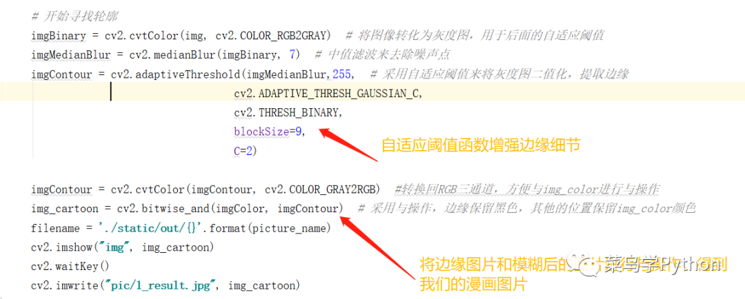 如何用Python做了一個(gè)幫小姐姐生成漫畫(huà)頭像的網(wǎng)站