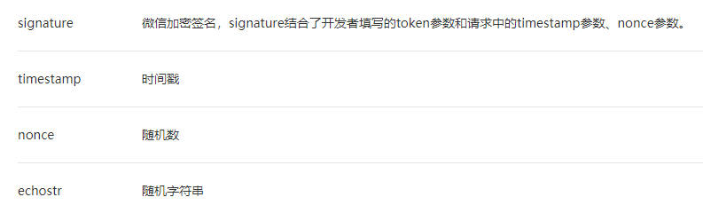 基于公众号用Python开发一个抽奖程序的过程是怎样的