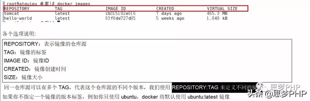 如何虚拟化docker