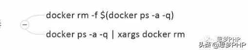 如何虚拟化docker