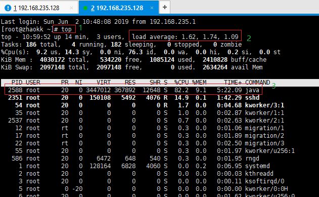 Linux服务器性能查询的命令