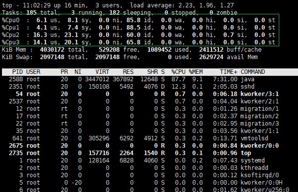 Linux服务器性能查询的命令