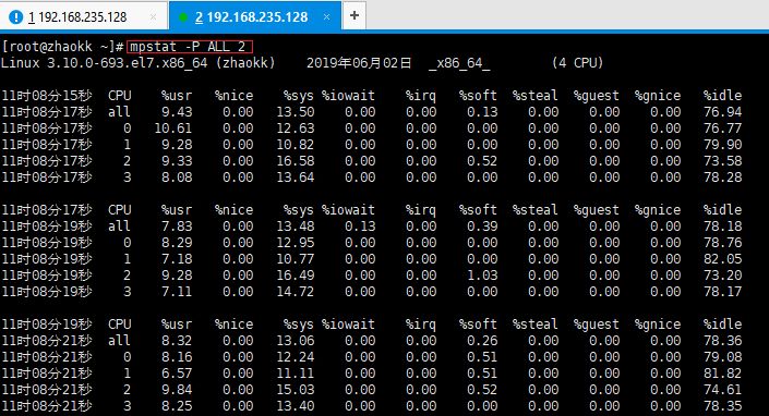 Linux服务器性能查询的命令