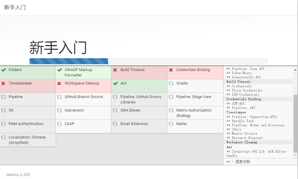 Jenkins有什么用