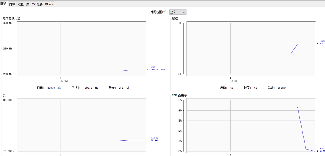 Alibaba cloud  toolkit怎么快速創(chuàng)建Dubbo工程