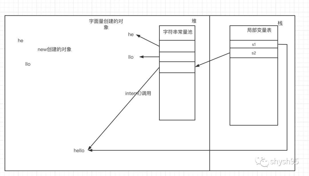 什么是JVM元数据区