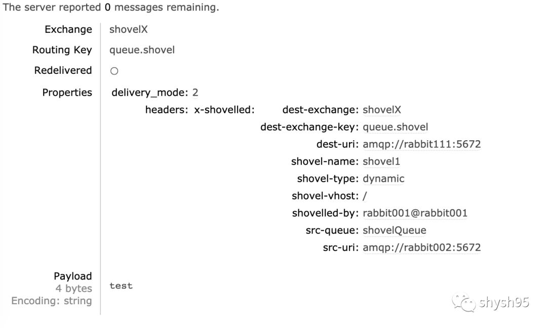 RabbitMQ Shovel的原理好用法是什么