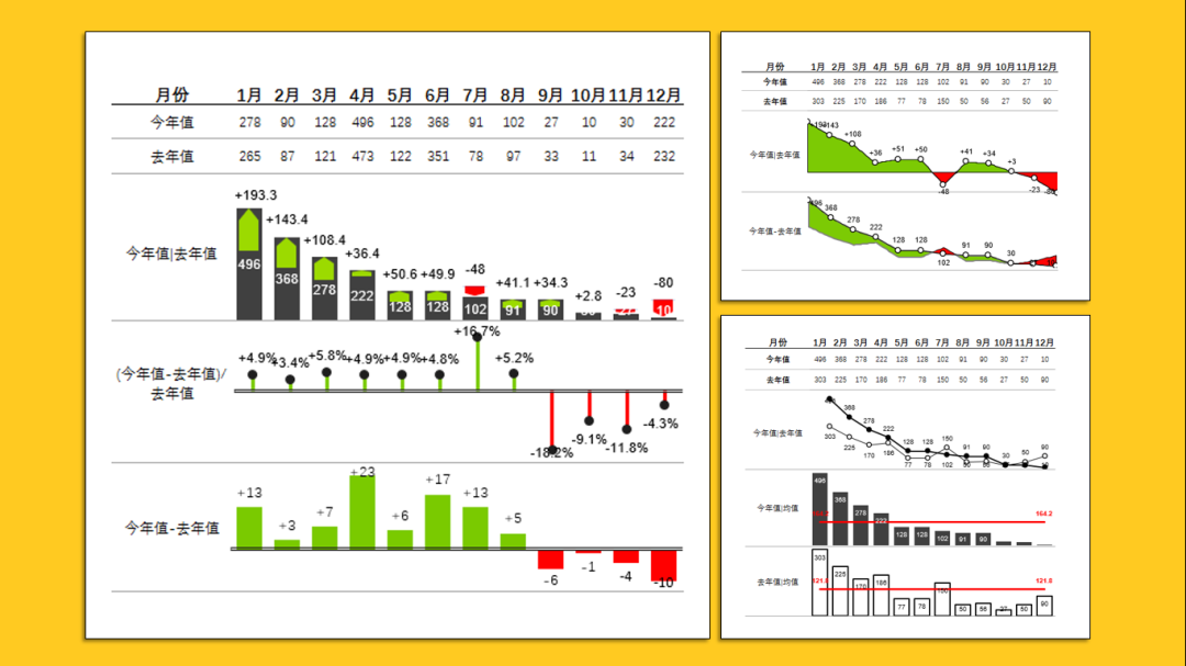 Excel插件EasyCharts2.0版本EasyShu怎么用