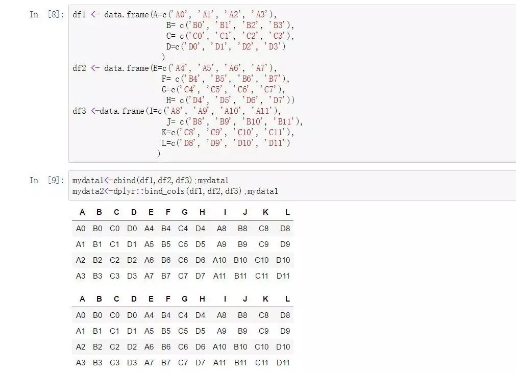 Python中怎么实现数据合并与追加