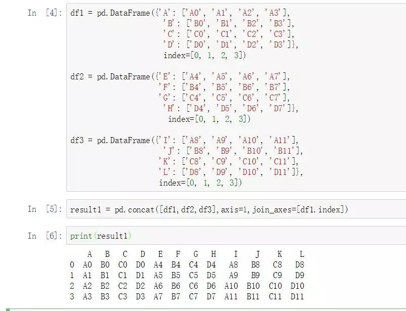 Python中怎么實現(xiàn)數(shù)據(jù)合并與追加