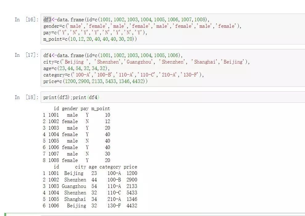 Python中怎么實現(xiàn)數(shù)據(jù)合并與追加