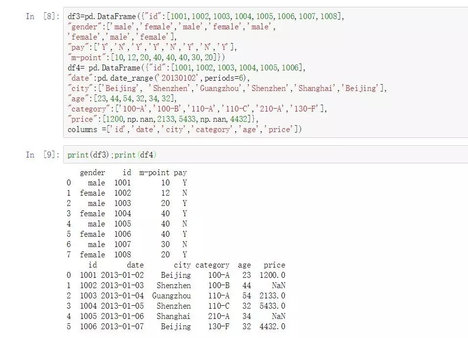 Python中怎么實現(xiàn)數(shù)據(jù)合并與追加