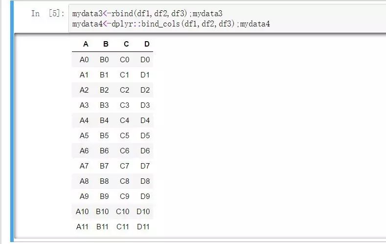 Python中怎么實現(xiàn)數(shù)據(jù)合并與追加