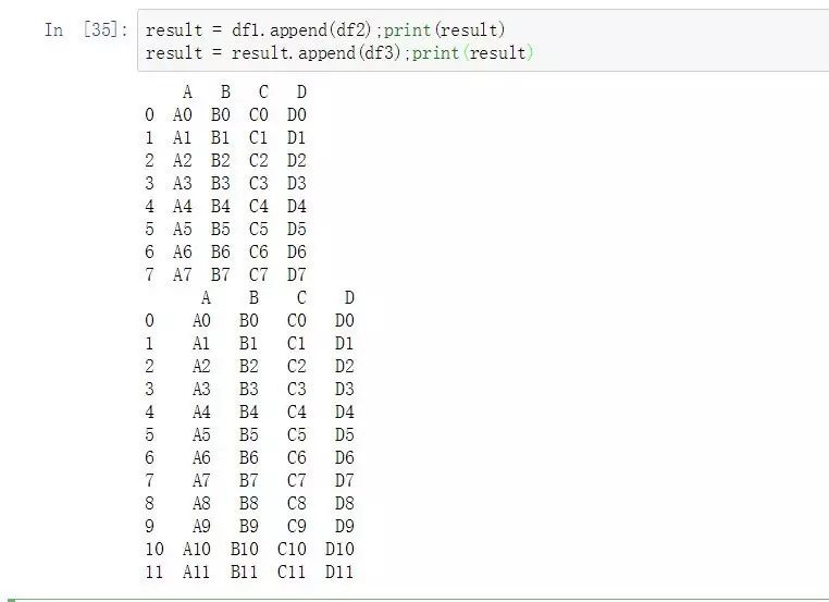 Python中怎么實現(xiàn)數(shù)據(jù)合并與追加