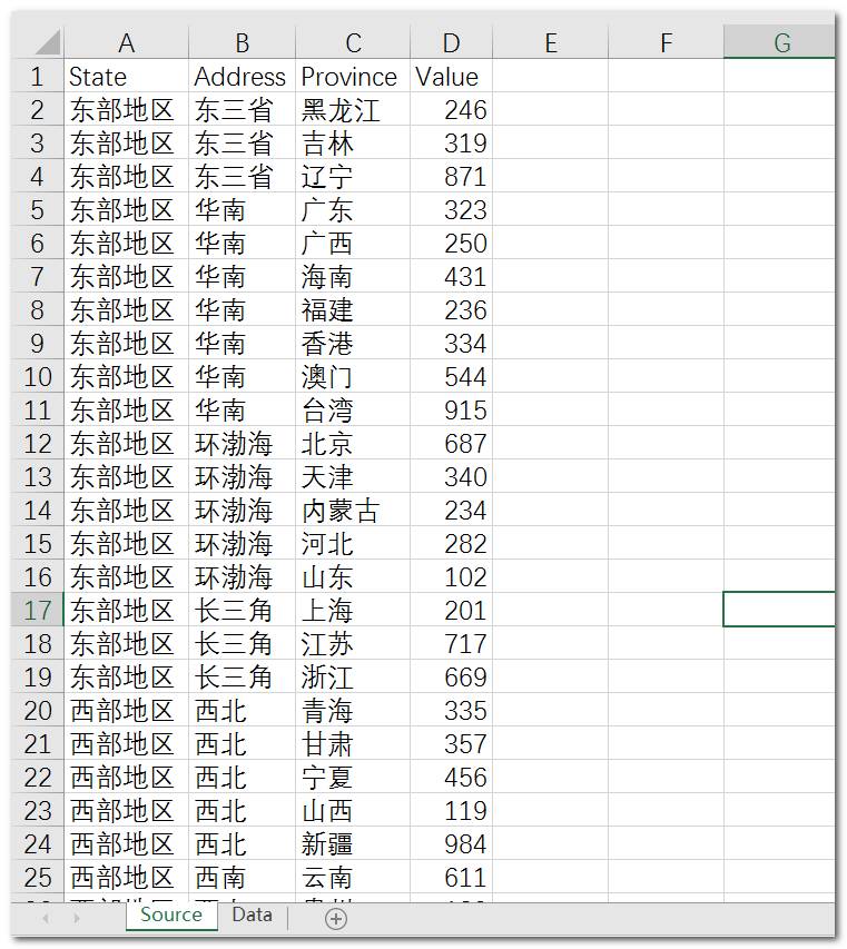 R语言怎么实现桑基图