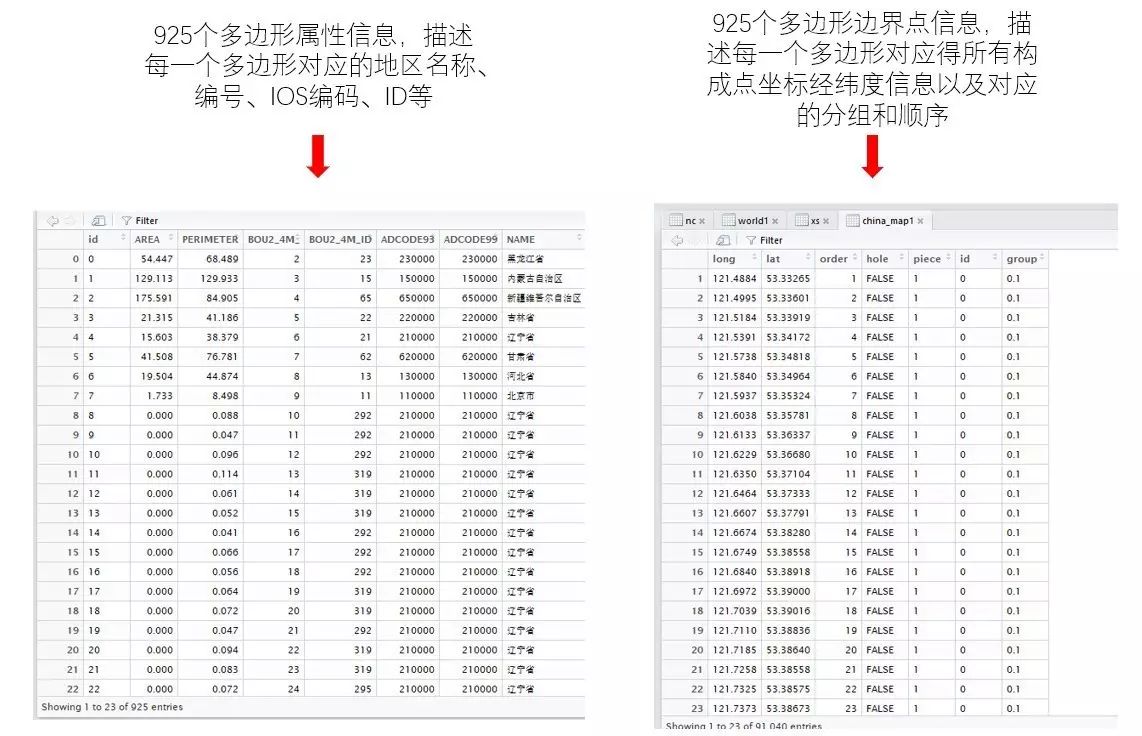 如何用R语言和Python进行空间数据可视化与数据地图