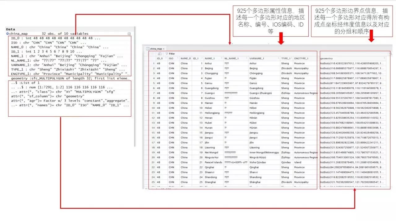 如何用R語言和Python進行空間數(shù)據(jù)可視化與數(shù)據(jù)地圖