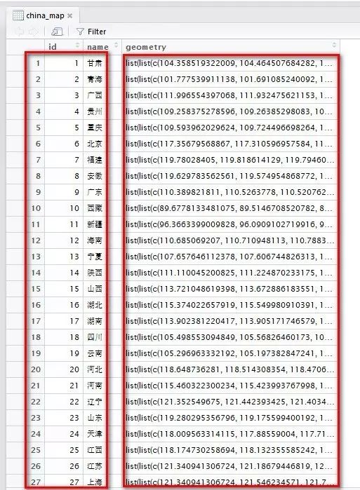 如何用R语言和Python进行空间数据可视化与数据地图