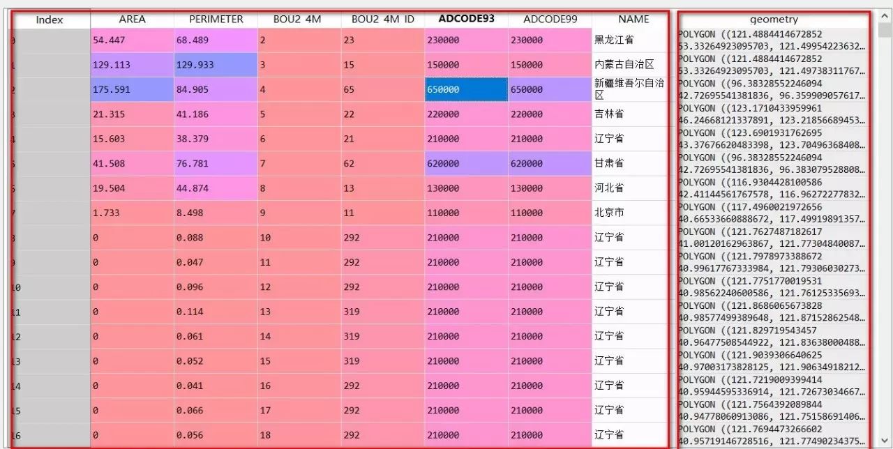 如何用R语言和Python进行空间数据可视化与数据地图