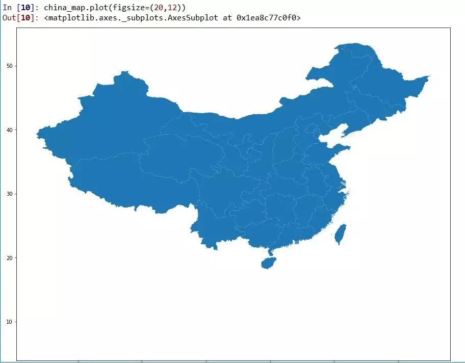 如何用R语言和Python进行空间数据可视化与数据地图