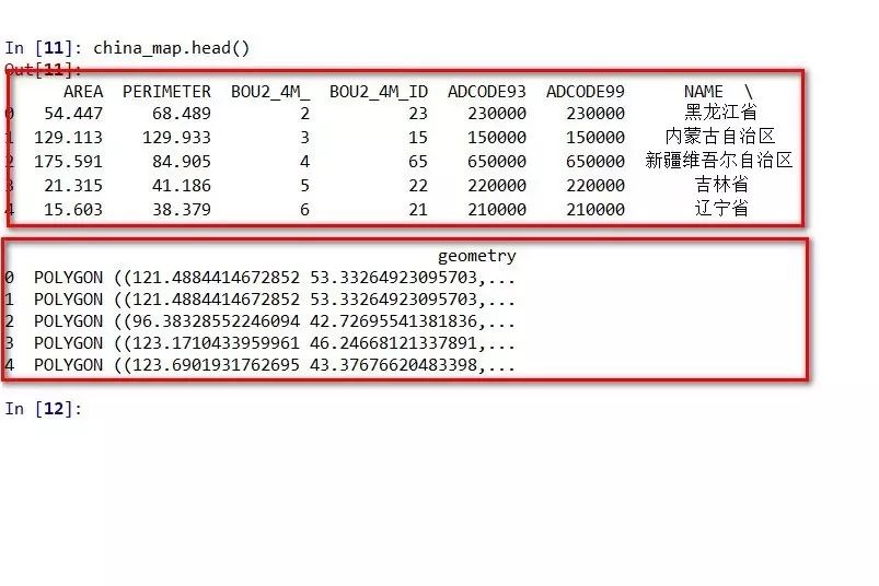 如何用R語言和Python進行空間數(shù)據(jù)可視化與數(shù)據(jù)地圖