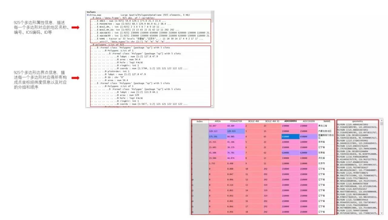 如何用R语言和Python进行空间数据可视化与数据地图