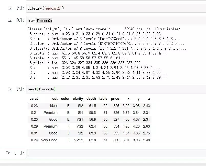 如何用R語言和Python進行相關(guān)性分析