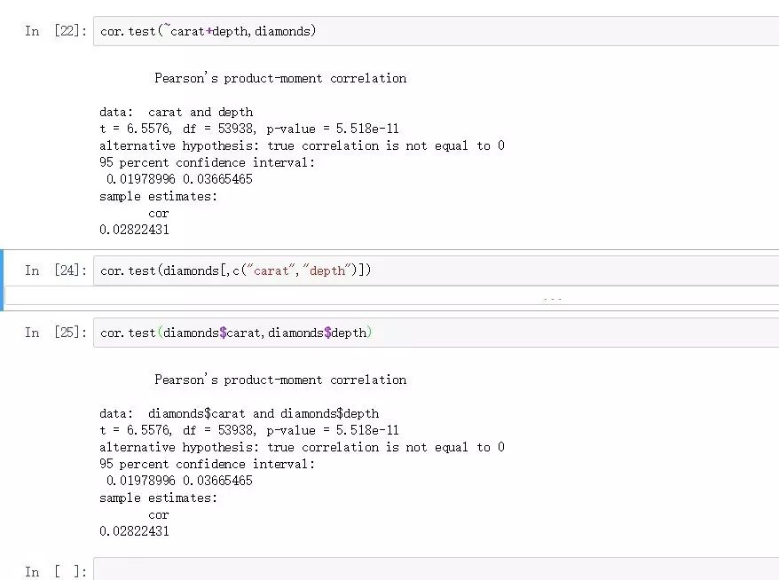 如何用R语言和Python进行相关性分析