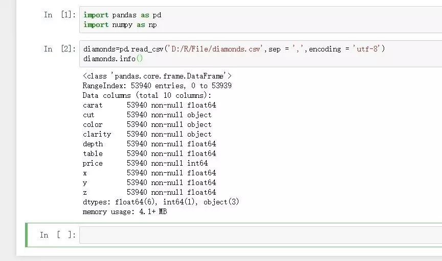 如何用R语言和Python进行相关性分析