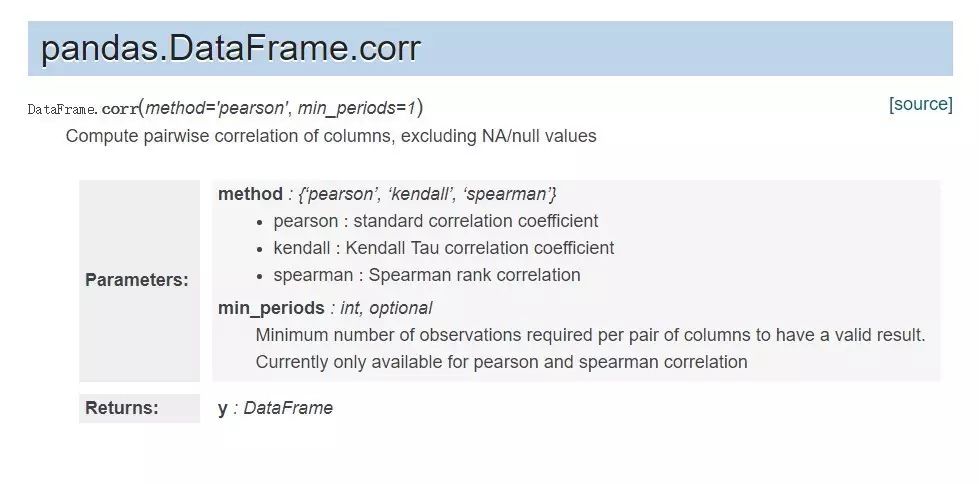 如何用R語言和Python進行相關(guān)性分析