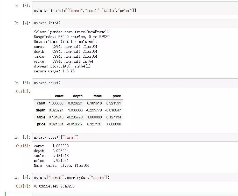 如何用R語言和Python進行相關(guān)性分析