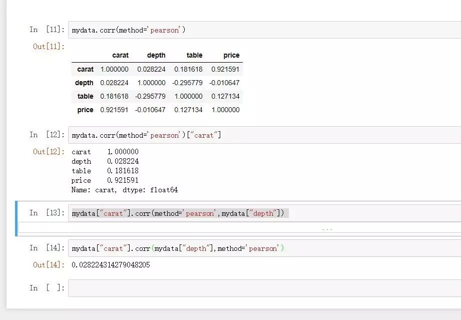 如何用R語言和Python進行相關(guān)性分析