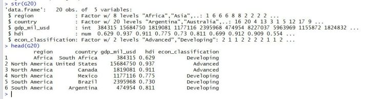 如何分析ggplot2树状图