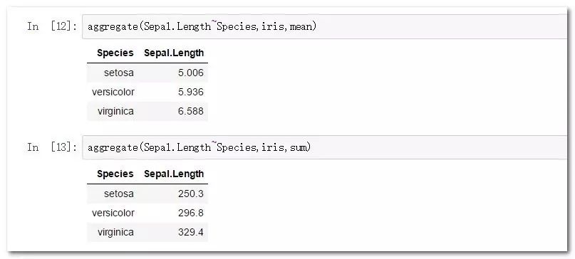 R語言與Python數(shù)據(jù)聚合功能的用法介紹