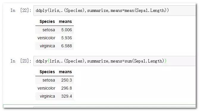 R语言与Python数据聚合功能的用法介绍