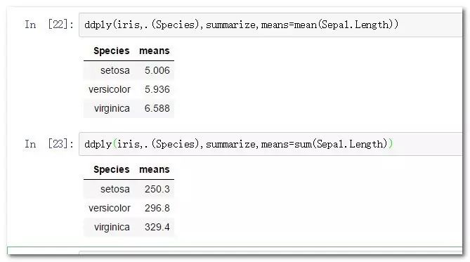 R語言與Python數(shù)據(jù)聚合功能的用法介紹