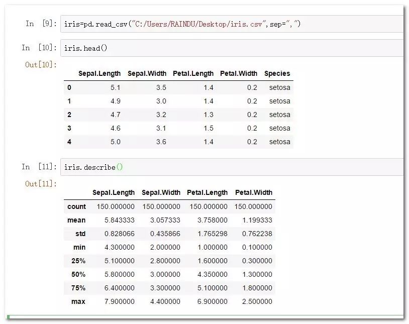 R语言与Python数据聚合功能的用法介绍