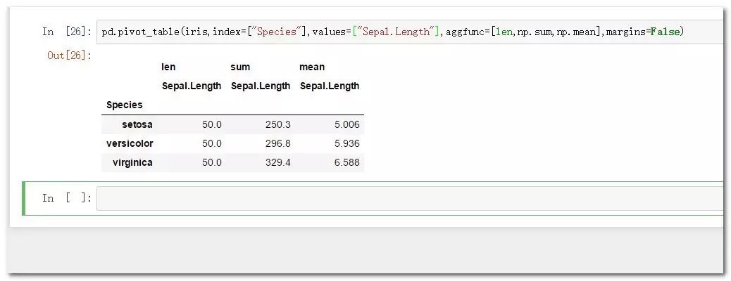 R语言与Python数据聚合功能的用法介绍