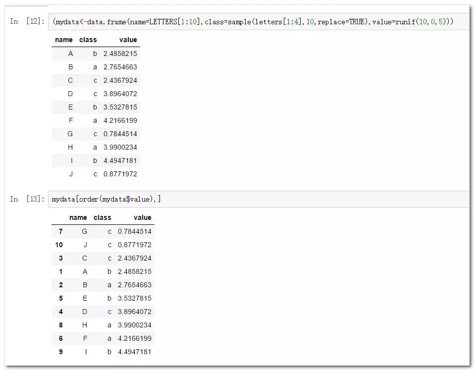 R语言和Python中常见的排序函数应用