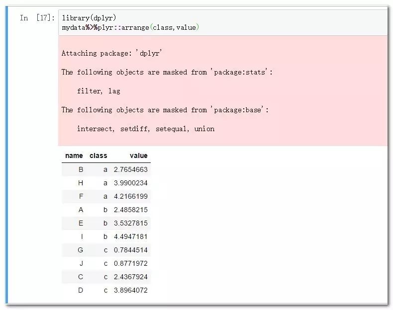 R语言和Python中常见的排序函数应用