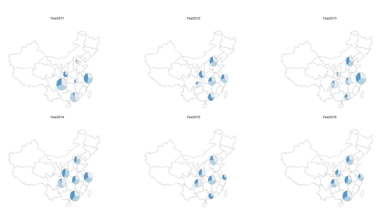 如何分析ggplot2分面气泡图饼图