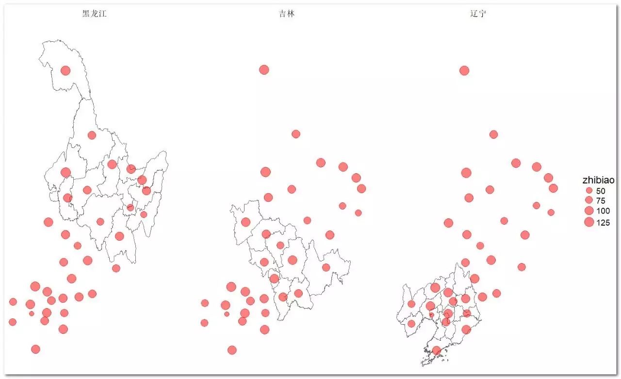 ggplot2多维分面多图层对应规则是什么