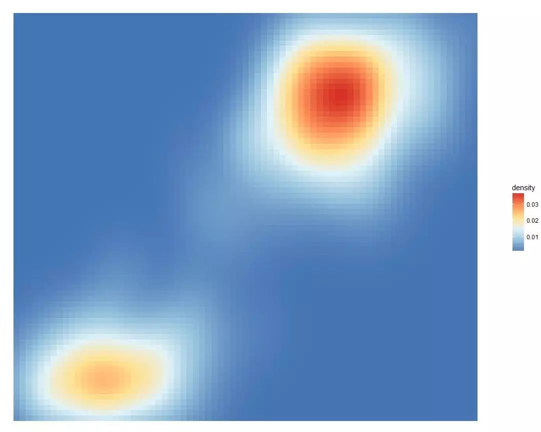 ggplot2离散颜色标度连续化的方法