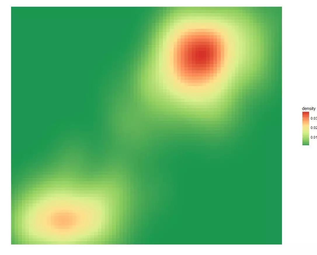 ggplot2离散颜色标度连续化的方法