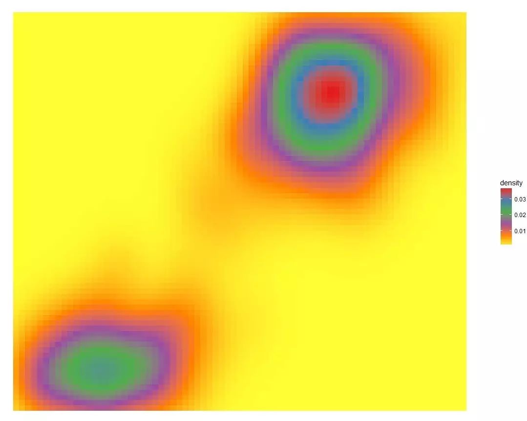 ggplot2离散颜色标度连续化的方法