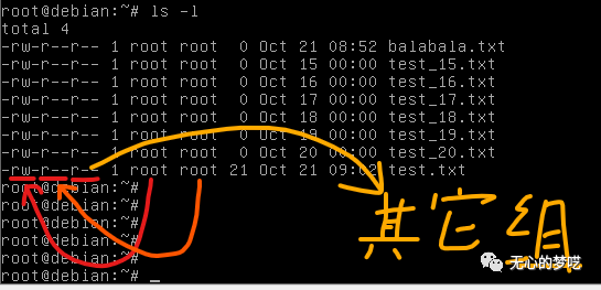 Linux安全权限的设置